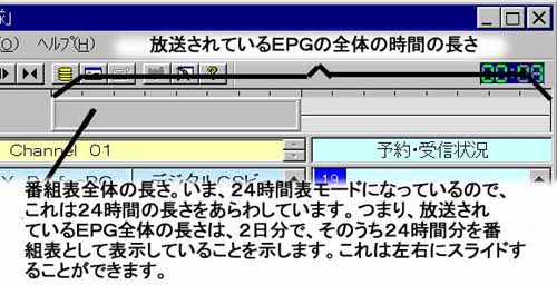 prgsldvol.jpg (31122 バイト)
