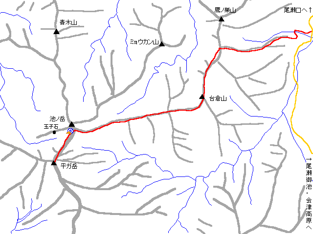 [n}]Fx