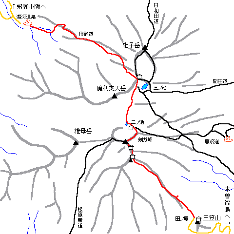 [n}]x