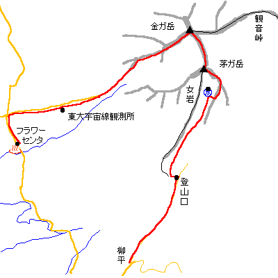 [n}]Fx