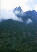 モディ・コーラ右岸の無名峰