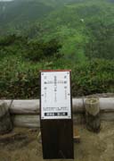 2km